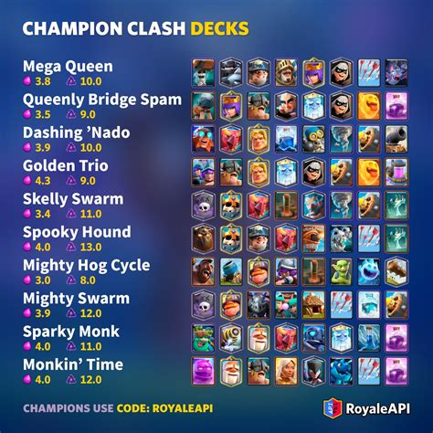 clash royal decks|Iba pa.